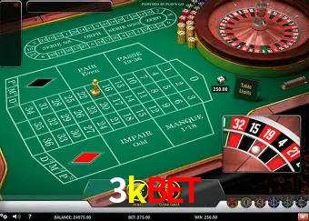 Descubra o Mundo do Cassino Online com 3kbet